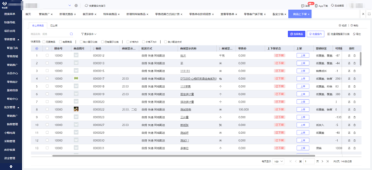 未来的工作使用erp