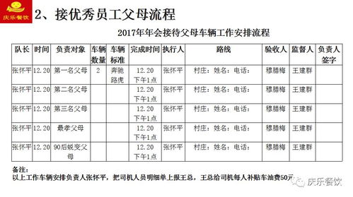 11月29 30日 庆乐年会激励与2019年全年营销方案