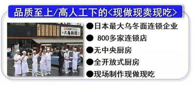 日本 小餐饮与标准化运营管理 深度考察培训