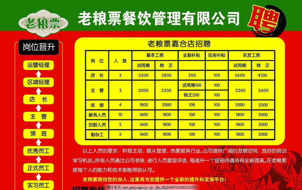 企业招聘海报图片