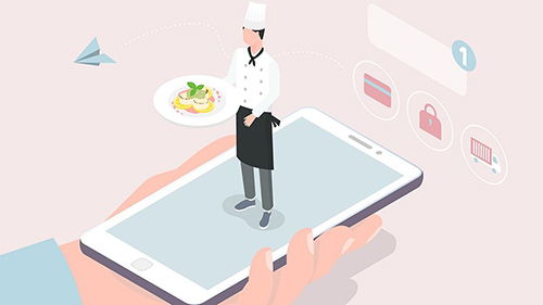 手机点餐系统颠覆了传统的餐饮运营模式