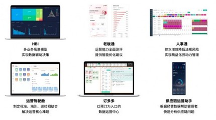 哗啦啦牵头,国内首个餐饮数字化服务管理体系标准正式发布