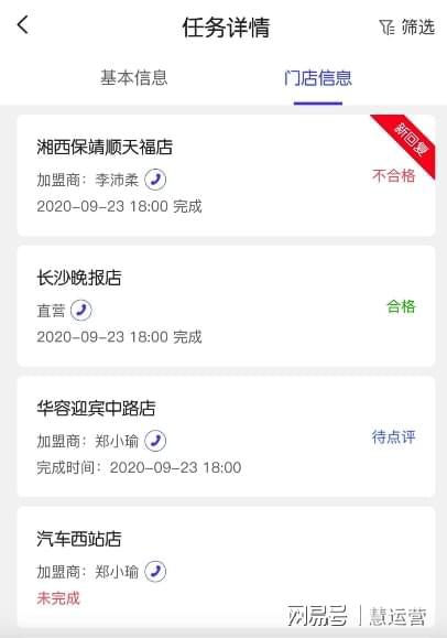 连锁餐饮运营管理,如何让门店任务执行不拖延